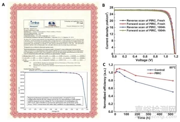鈣鈦礦太陽能電池研究進展