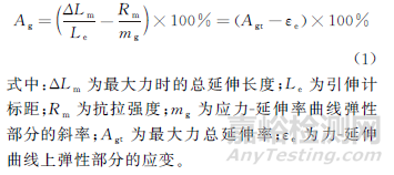 GB/T 228.1—2010中最大力塑性延伸率測(cè)量新方法及其驗(yàn)證