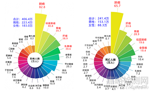 Galaxy：呼吸內(nèi)科機(jī)器人 直面強(qiáng)生與Intuitive Surgical