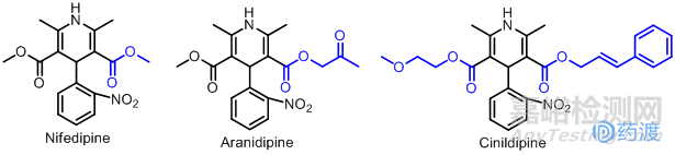 通過實(shí)例分析談Me-too類藥物的開發(fā)