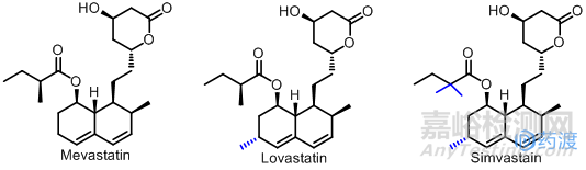 通過實(shí)例分析談Me-too類藥物的開發(fā)