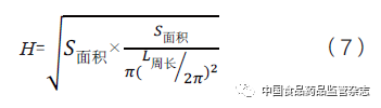 醫(yī)藥產(chǎn)業(yè)創(chuàng)新生態(tài)系統(tǒng)評價體系研究——以浙江省為例