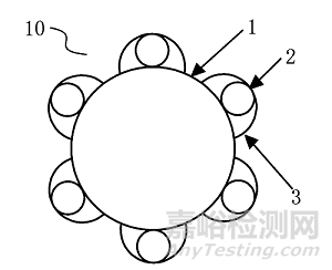FDA突破性醫(yī)療器械魅麗緯葉經(jīng)導管去腎交感神經(jīng)術(shù)RDN設(shè)備技術(shù)與專利介紹