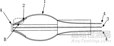 FDA突破性醫(yī)療器械魅麗緯葉經(jīng)導管去腎交感神經(jīng)術(shù)RDN設(shè)備技術(shù)與專利介紹