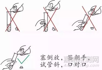 實驗室固液體藥品取用原則及注意事項!