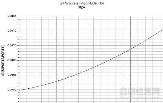 射頻電路設計要點