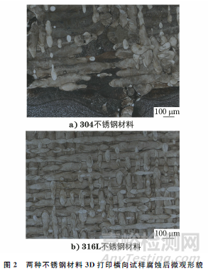 增材制造不銹鋼的組織和性能