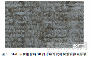 增材制造不銹鋼的組織和性能