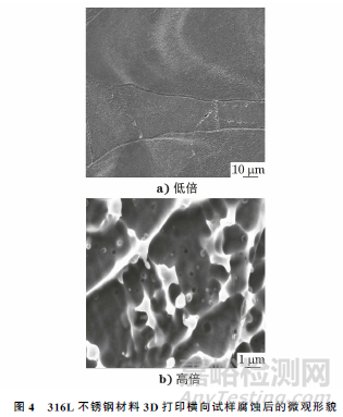 增材制造不銹鋼的組織和性能