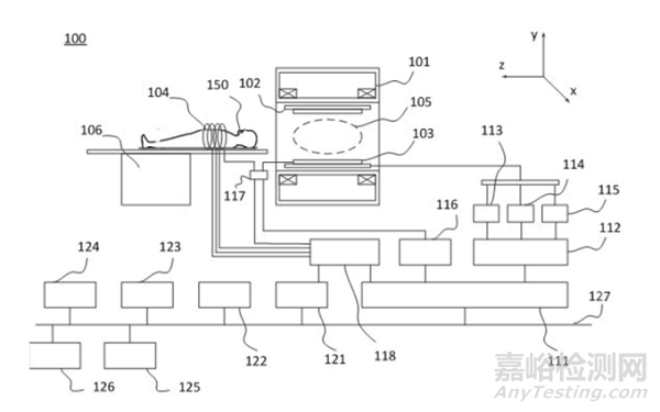 “十大醫(yī)療器械”技術(shù)方案與專利分析報告