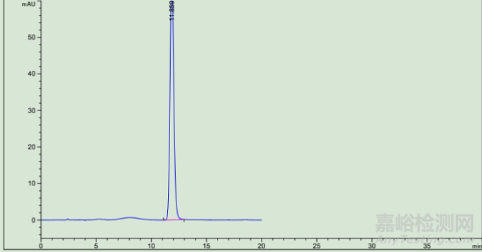 中藥高溫瞬時(shí)滅菌設(shè)備的智能化設(shè)計(jì)與性能確認(rèn)