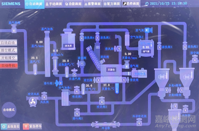 中藥高溫瞬時(shí)滅菌設(shè)備的智能化設(shè)計(jì)與性能確認(rèn)