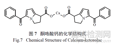 酮咯酸氨丁三醇注射液中可見微粒的分析及控制方法