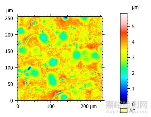 金屬表面形貌分析與表征方法