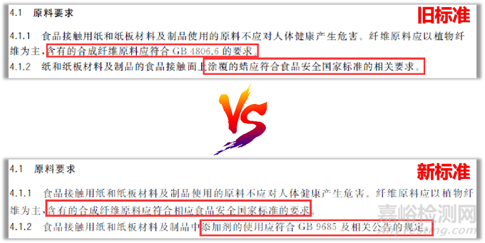 標準解讀:GB 4806.8-2022《食品接觸用紙和紙板材料及制品》