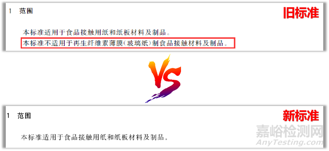 標準解讀:GB 4806.8-2022《食品接觸用紙和紙板材料及制品》