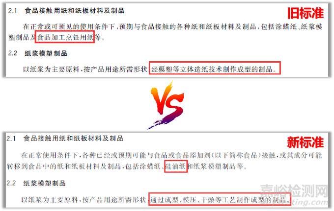 標準解讀:GB 4806.8-2022《食品接觸用紙和紙板材料及制品》