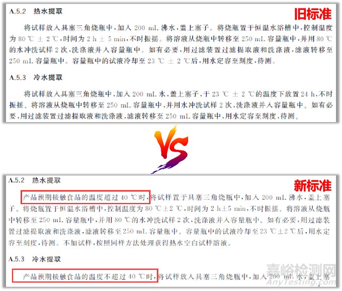 標準解讀:GB 4806.8-2022《食品接觸用紙和紙板材料及制品》