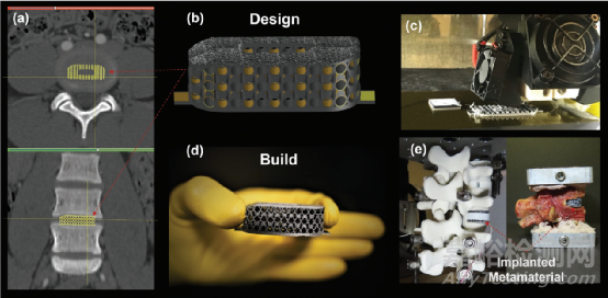用于監(jiān)測骨愈合進展的患者個性化自供能復合材料植入物