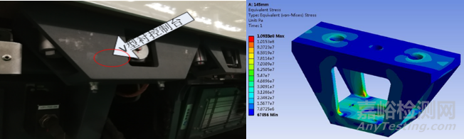 帶缺陷動(dòng)車底部懸掛控制臺(tái)剩余強(qiáng)度分析