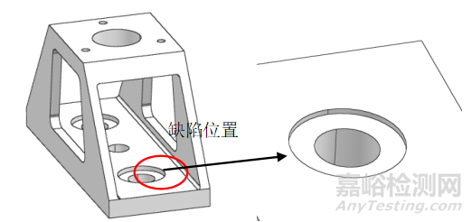 帶缺陷動(dòng)車底部懸掛控制臺(tái)剩余強(qiáng)度分析