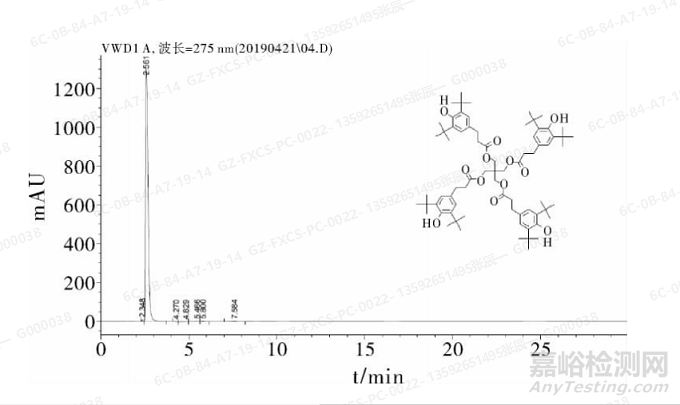 汽車、電子電器改性PP材料中抗氧類助劑的測(cè)定方法