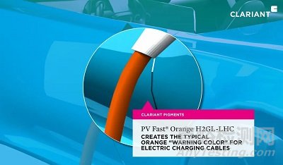 電纜色母粒關鍵技術及發(fā)展趨勢