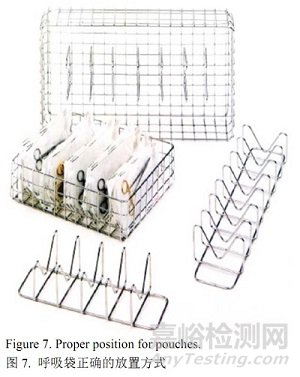 蒸汽滅菌的常見錯誤！