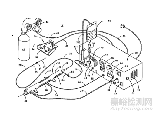 血管旋磨器械技術(shù)分析報(bào)告