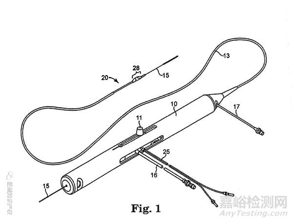 血管旋磨器械技術(shù)分析報(bào)告