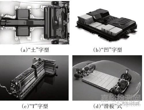 新能源汽車電池包箱體結(jié)構(gòu)的輕量化研究現(xiàn)狀