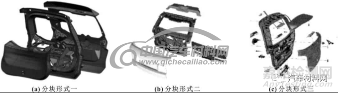 復(fù)合材料尾門設(shè)計(jì)應(yīng)用趨勢(shì)研究