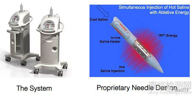 Thermedical Ablation:可穿刺心肌的消融導(dǎo)管