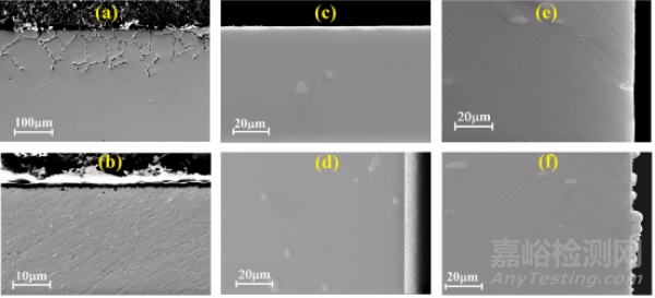 金屬材料在高溫熔鹽中動(dòng)態(tài)腐蝕與調(diào)控研究獲進(jìn)展