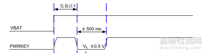 盤(pán)點(diǎn)硬件工程師開(kāi)發(fā)過(guò)程中遇到的坑