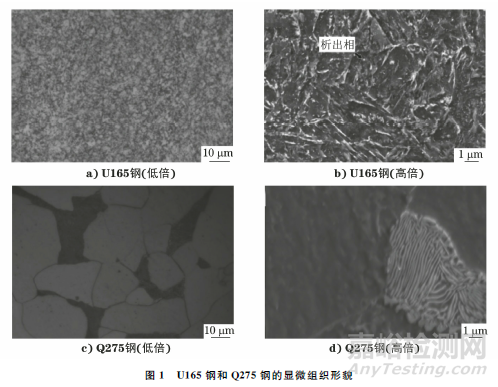 試樣厚度對結(jié)構(gòu)鋼沖擊韌性的影響