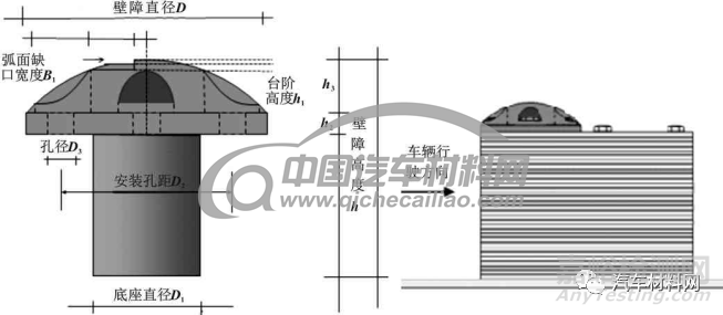 基于整車系統(tǒng)的動力電池包底部碰撞安全性試驗研究