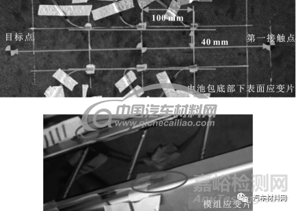 基于整車系統(tǒng)的動力電池包底部碰撞安全性試驗研究