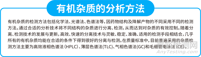 藥物雜質(zhì)分析檢測(cè)