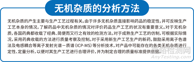 藥物雜質(zhì)分析檢測(cè)