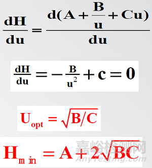 氣相色譜如何有效地進(jìn)行分離條件優(yōu)化？