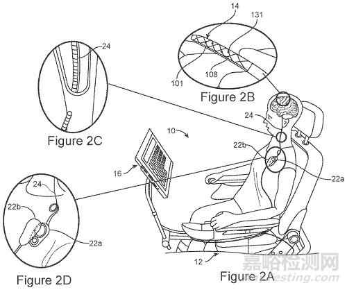 Synchron腦機(jī)接口技術(shù)與專利分析