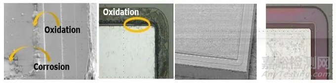 汽車級(jí)IGBT模塊環(huán)境試驗(yàn)要求