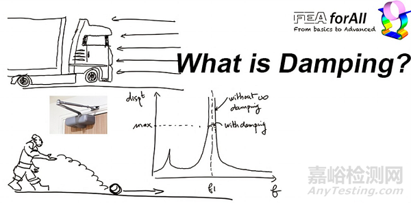 阻尼測試標準與測試方法