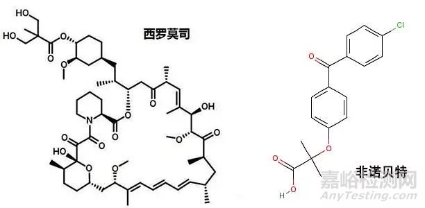 納米晶體技術(shù)解決了多數(shù)難溶性藥物的溶解度和溶出度問(wèn)題