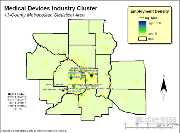 美國(guó)醫(yī)療器械產(chǎn)業(yè)的結(jié)構(gòu)與特點(diǎn)