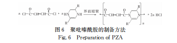 高分子分離膜的技術(shù)特點(diǎn)及研究進(jìn)展