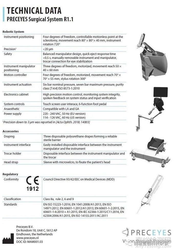 眼科手術(shù)機(jī)器人臨床需求、技術(shù)迭代