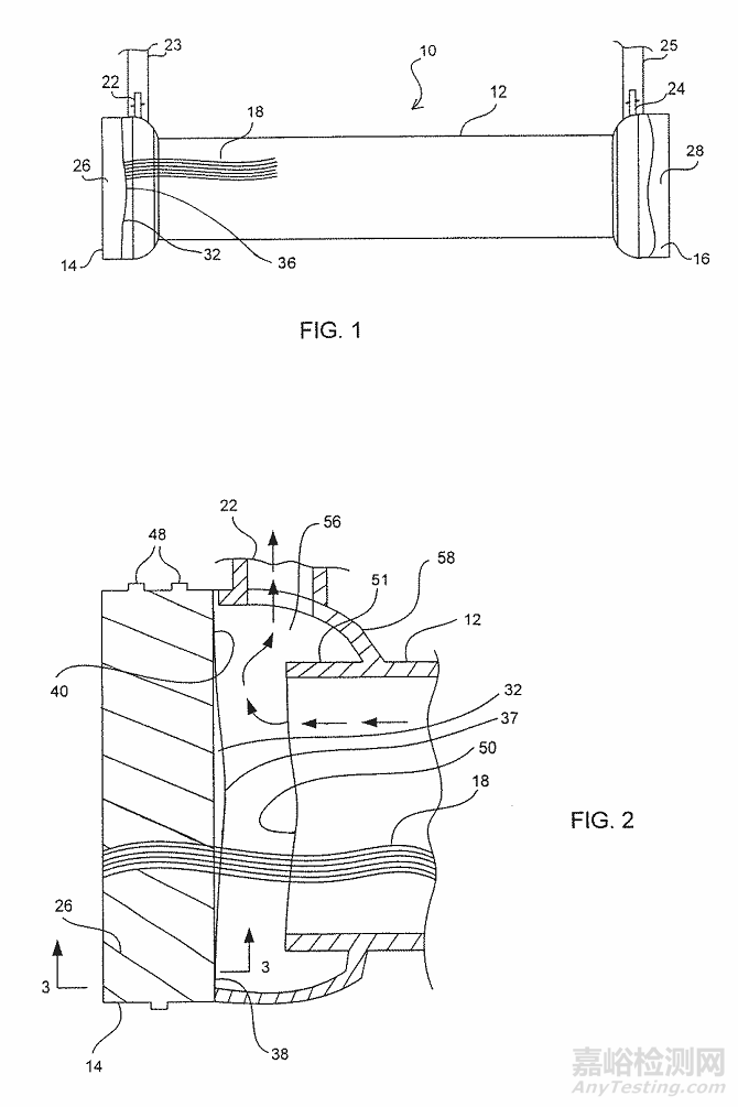 血液透析醫(yī)療器械技術(shù)與專利分析