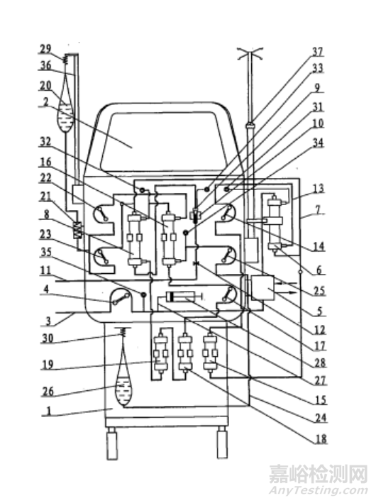 血液透析醫(yī)療器械技術(shù)與專利分析